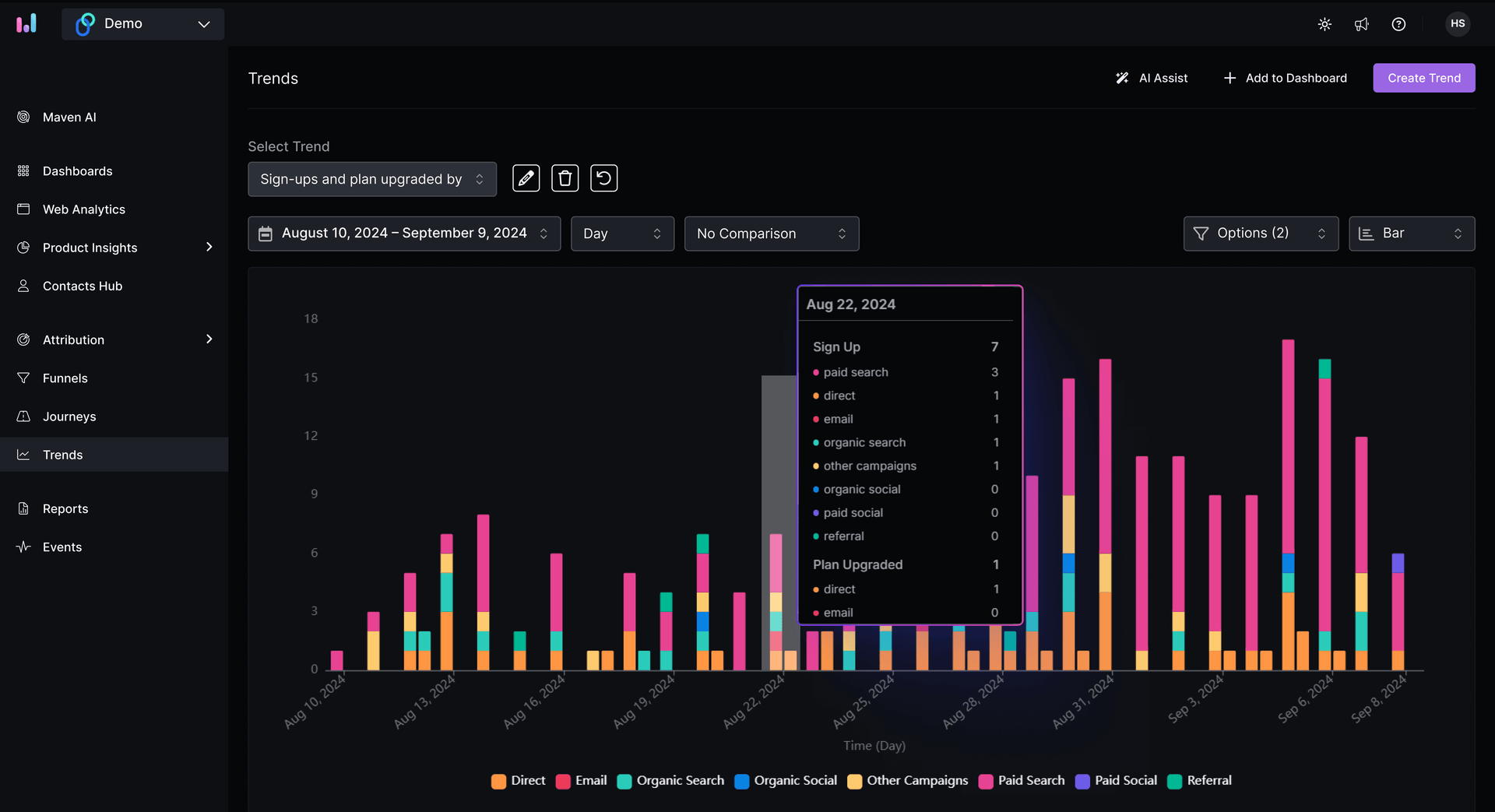 video temp