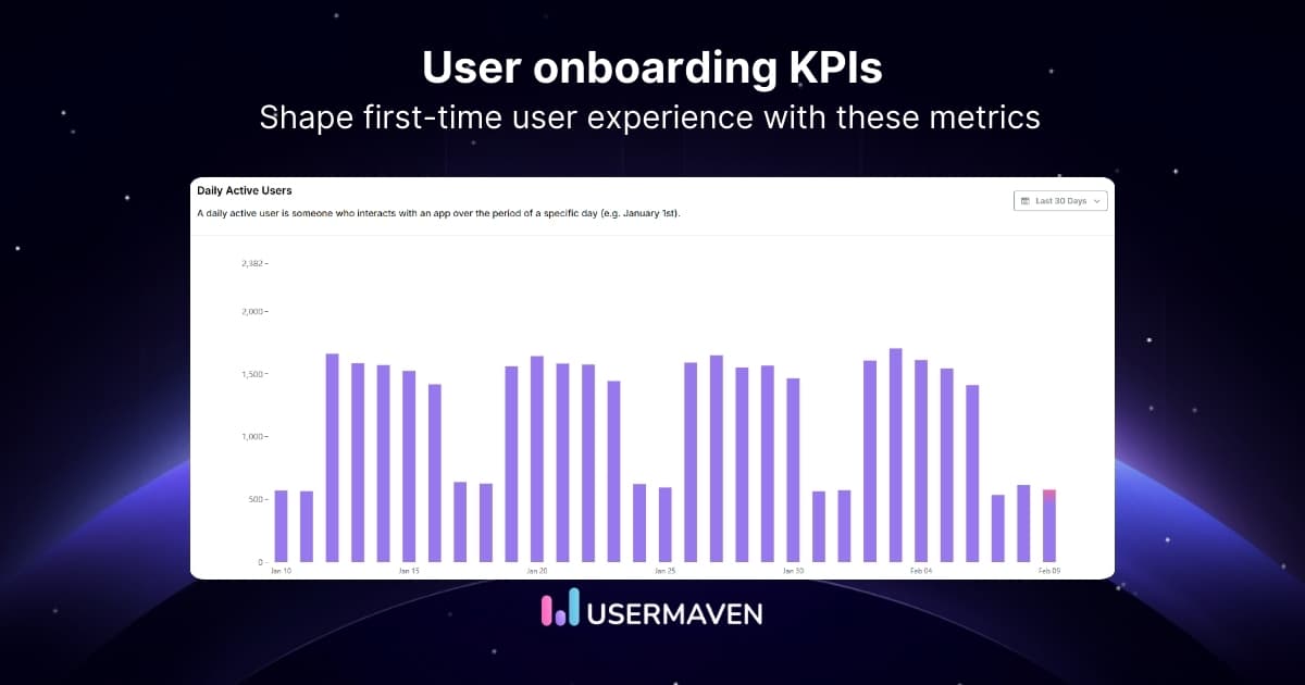 12 must-track user onboarding KPIs and metrics in 2026