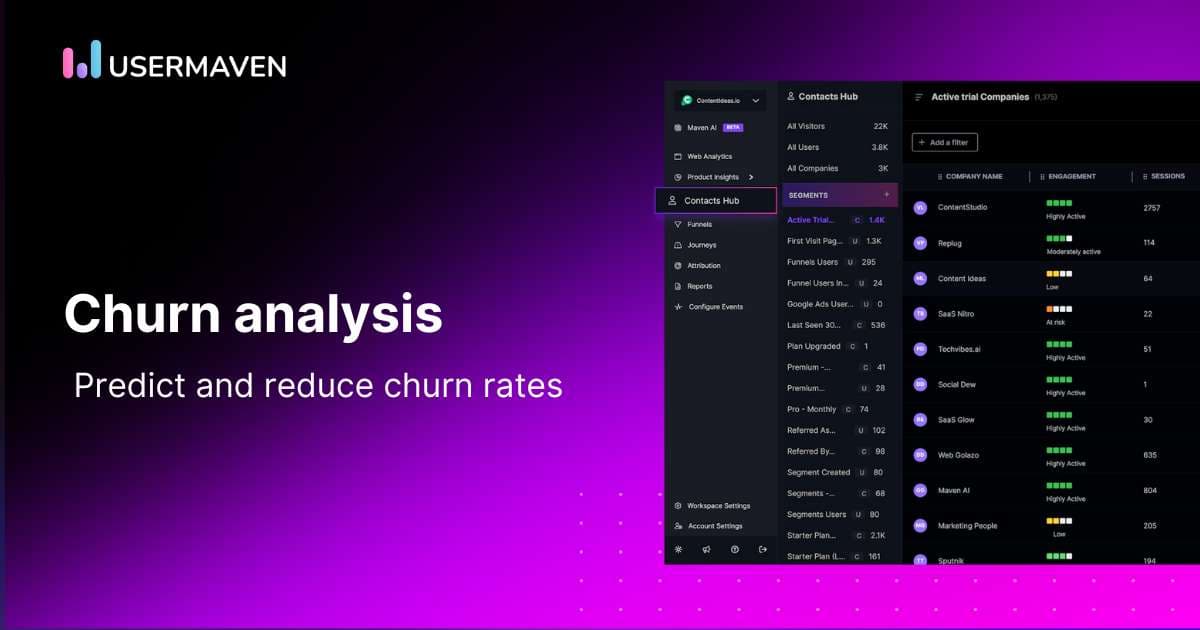 Everything you need to know about churn analysis