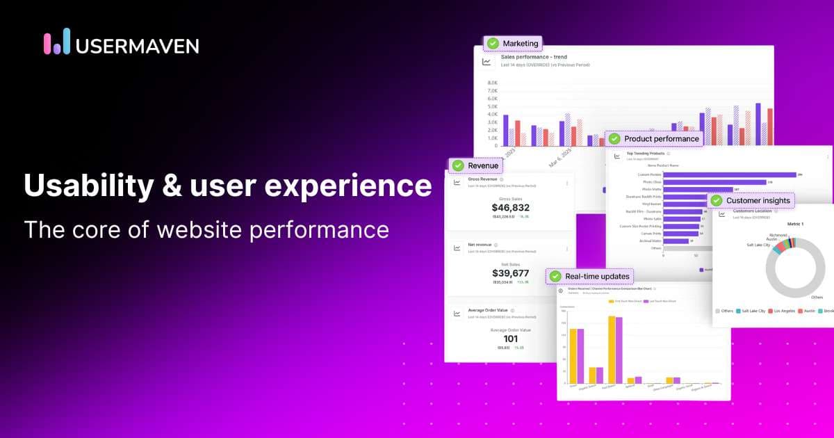 Enhancing website performance: The significance of usability and user experience
