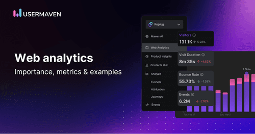 What is web analytics and why it matters for your business?