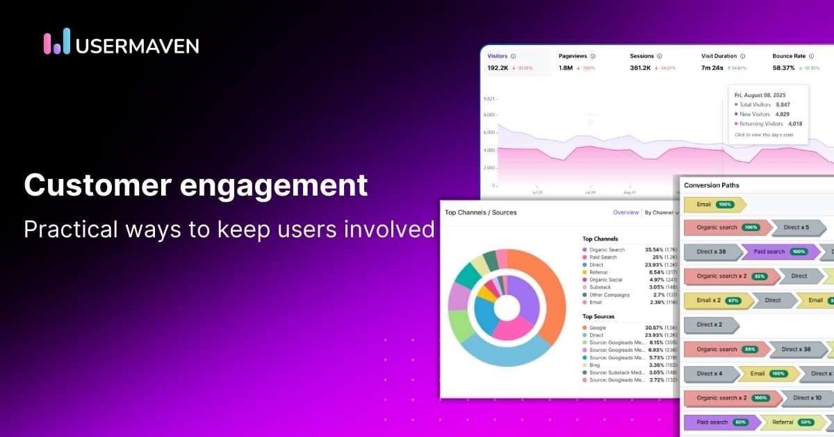12 strategies to increase your customer engagement