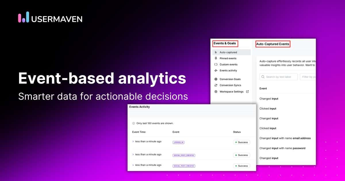 Event-based web analytics: Everything you need to know