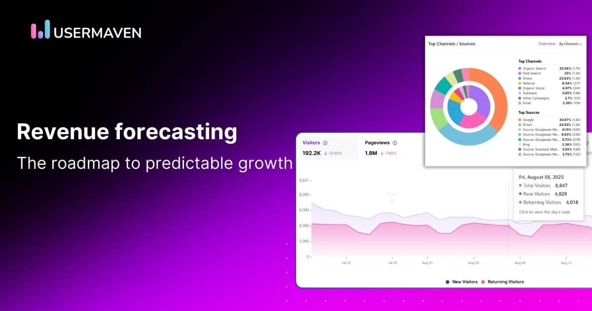 4 Revenue forecasting models to boost your SaaS business