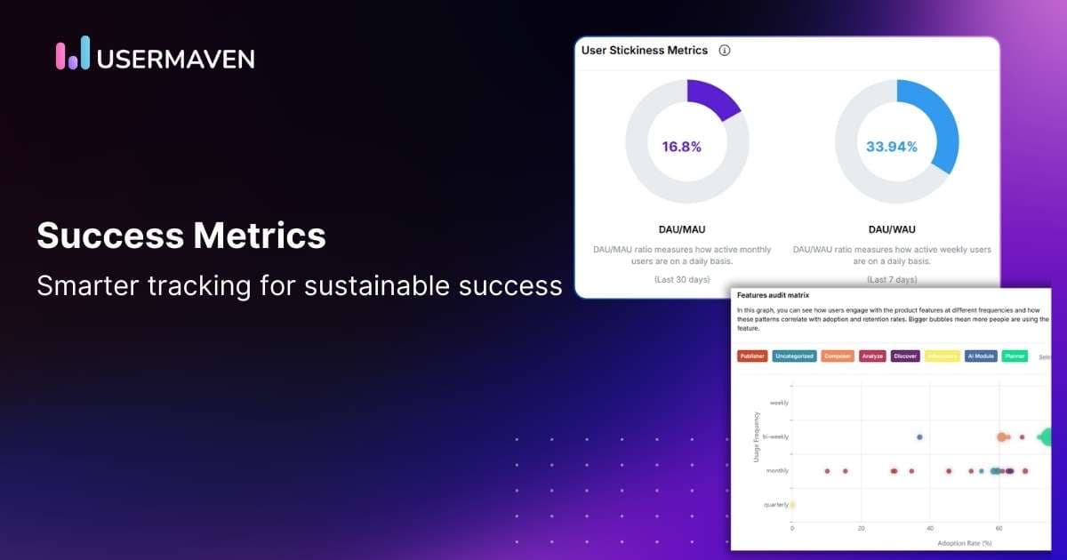 Balancing success metrics and counter metrics