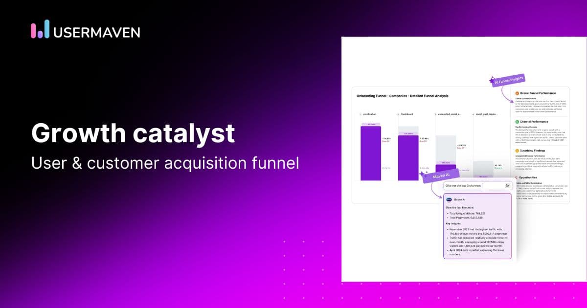 A guide to user &amp; customer acquisition funnel with Usermaven