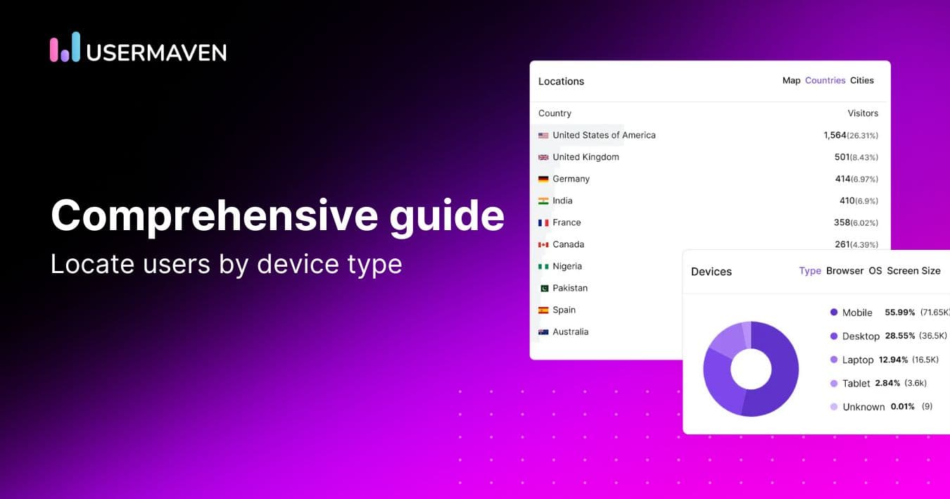 How to locate users based on device type in Usermaven