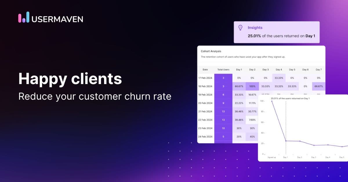 12 Tips to Reduce Your Customer Churn Rate