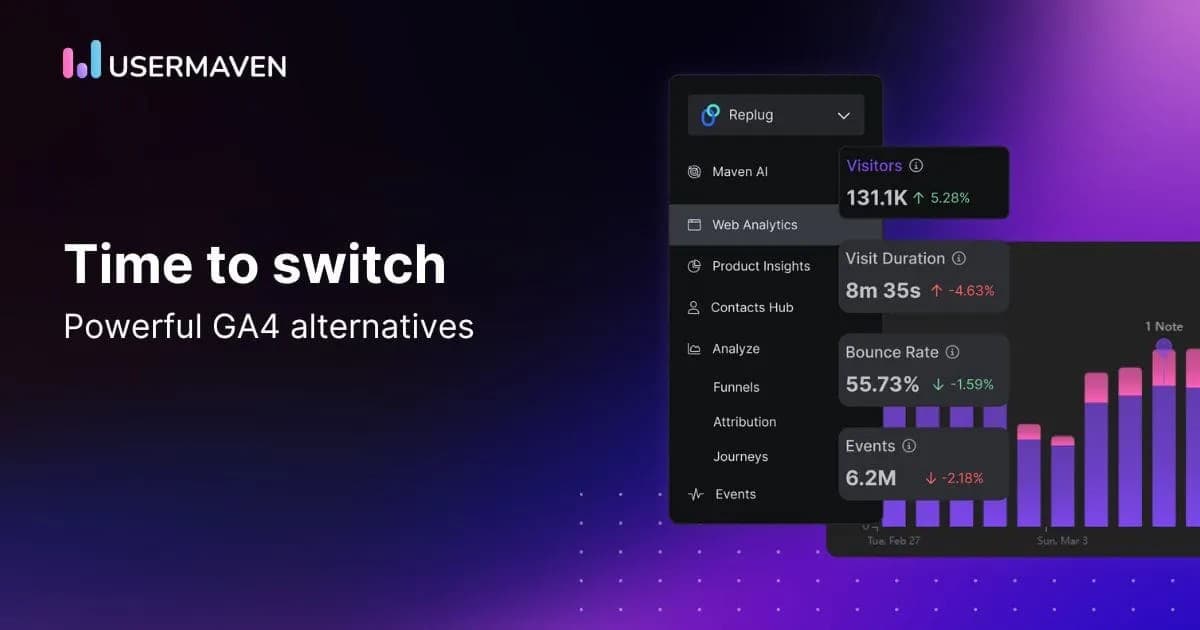 10 powerful Google Analytics alternatives (GA4 alternatives)
