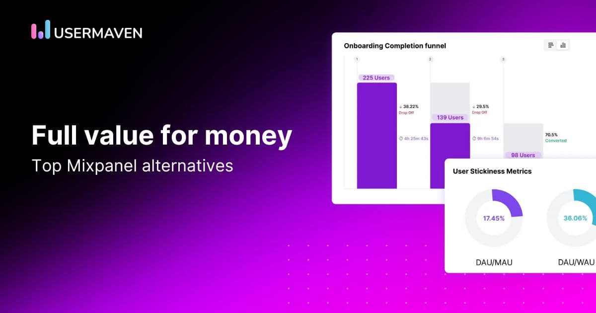 Top Mixpanel alternatives for product analytics