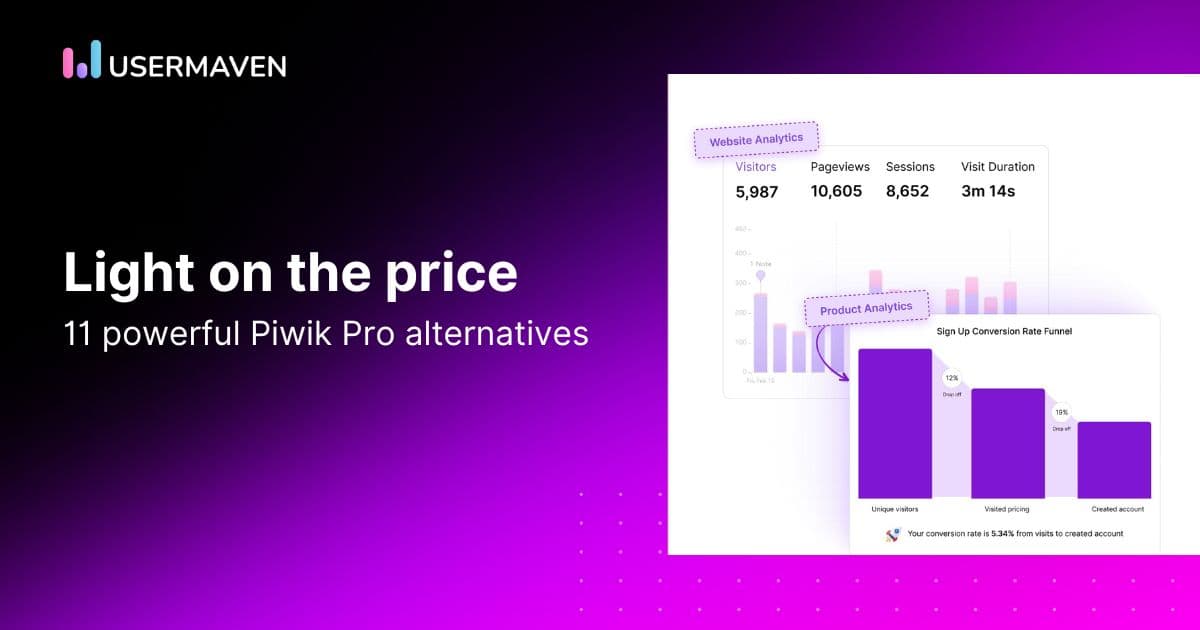 11 powerful Piwik Pro alternatives in 2025