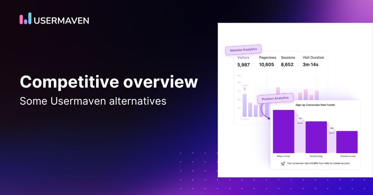 Usermaven alternatives: Our honest take on the competition