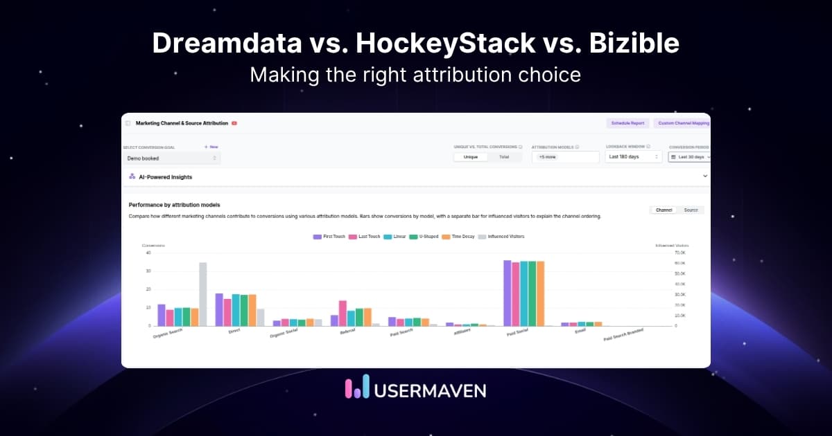 Dreamdata vs. HockeyStack vs. Bizible: Choose your B2B stack