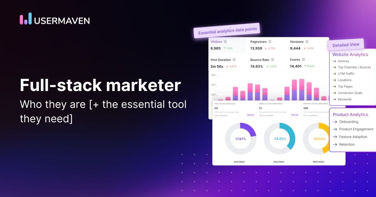 Full-stack marketer: who they are [+ the essential tool they need] 
