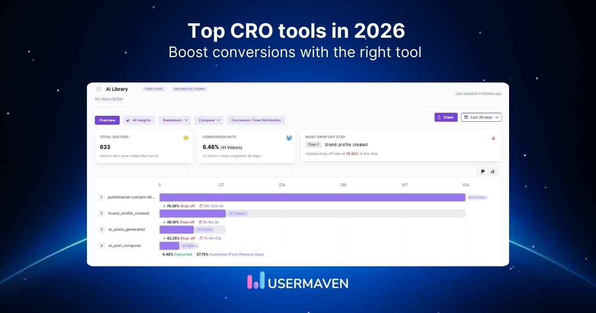 Top 8 conversion rate optimization tools in 2026