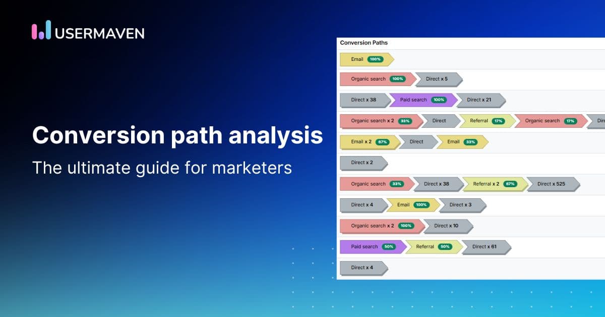 Conversion path analysis can make or break your marketing strategy