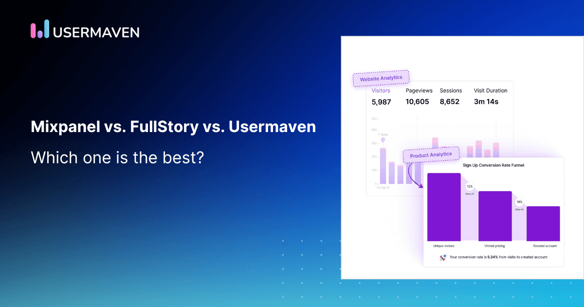 Mixpanel vs. FullStory vs. Usermaven [2026 comparison]