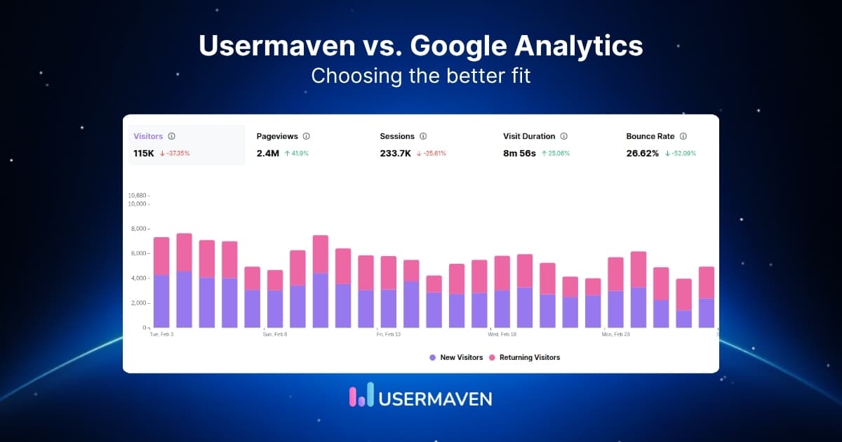 [2026 updated] Usermaven vs. Google Analytics made simple