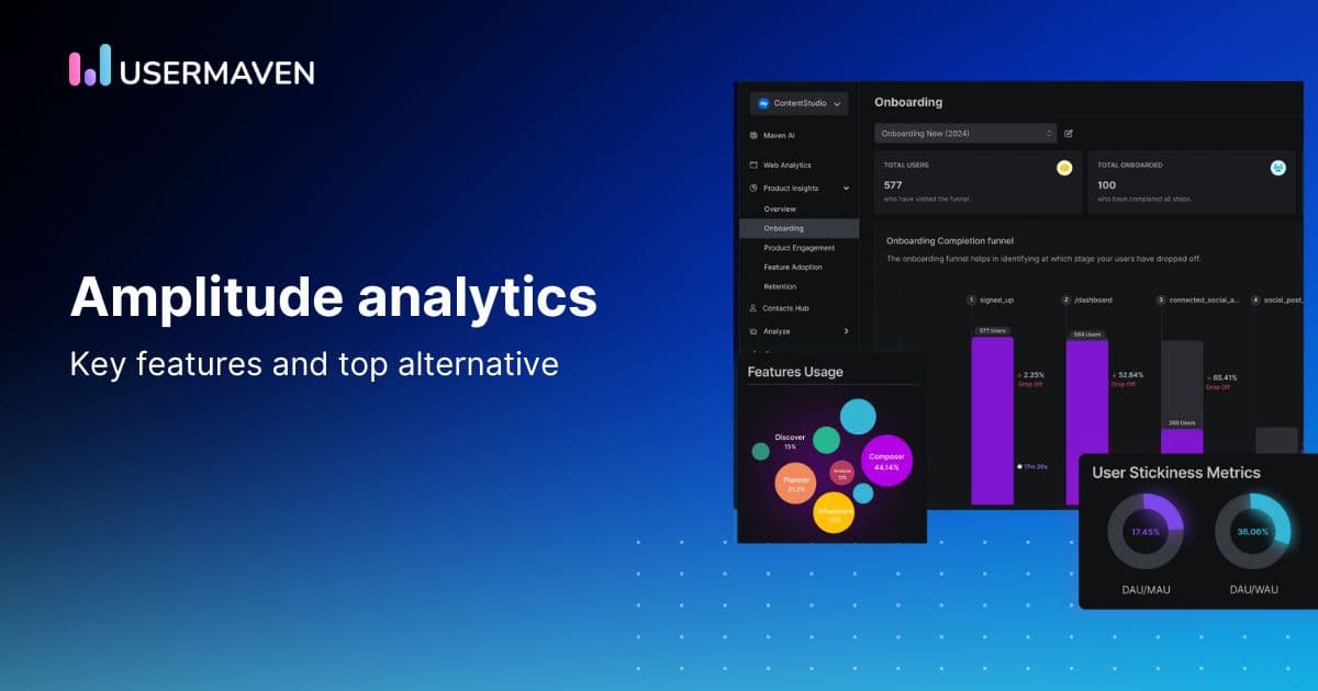 Amplitude analytics: Key features and top alternative