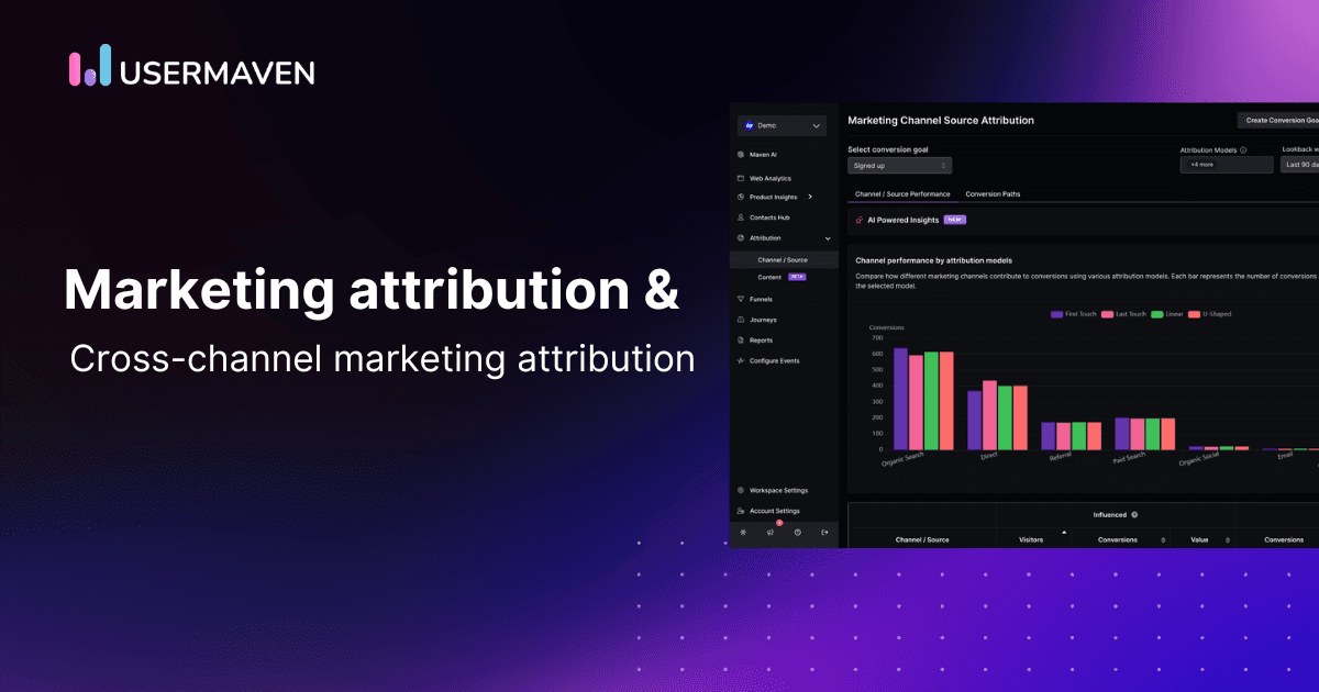 What is cross-channel marketing attribution &amp; how is it different