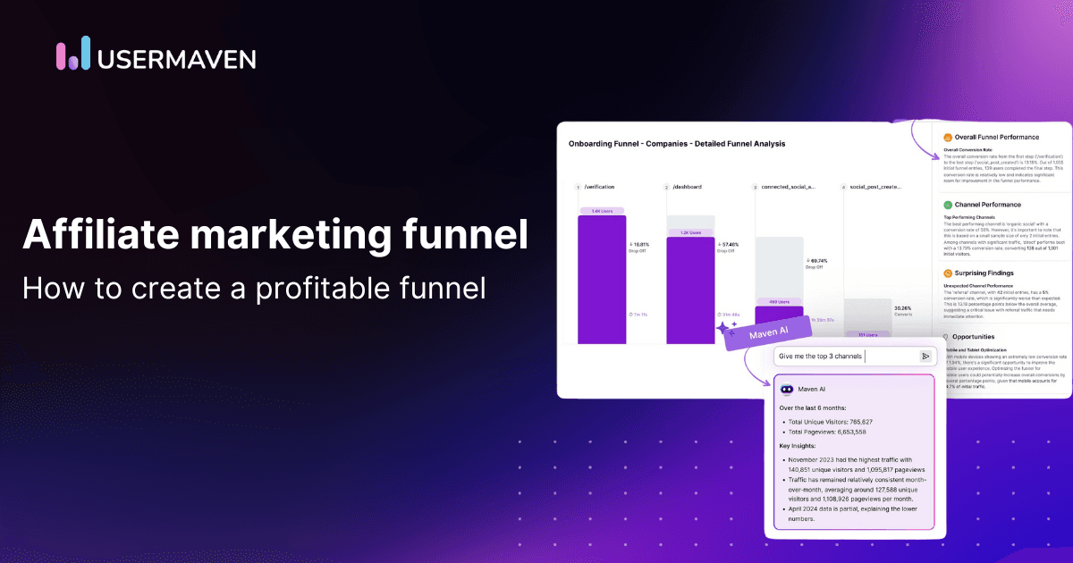 How to create a profitable affiliate marketing funnel in 2026