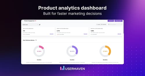 Product analytics dashboard designed for modern marketers