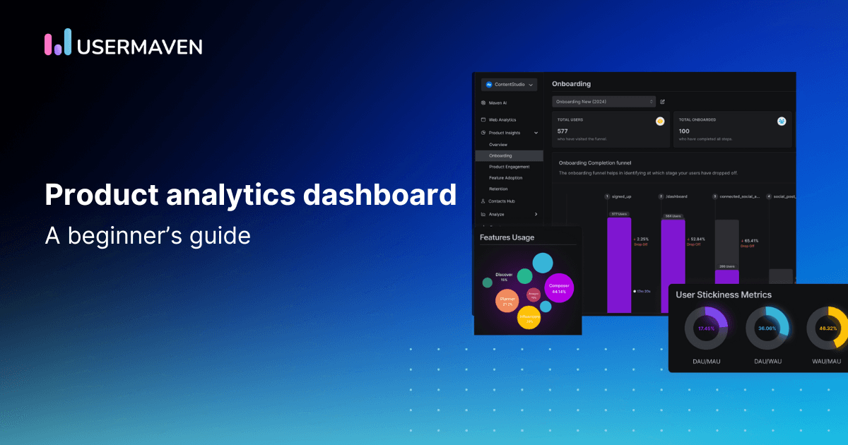 Product analytics dashboard for marketers who want results