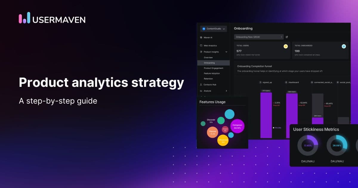 Building a successful product analytics strategy: A step-by-step guide