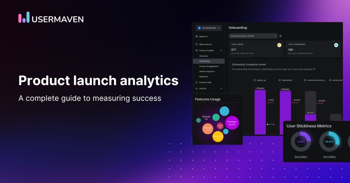 Product launch analytics: A complete guide to measuring success