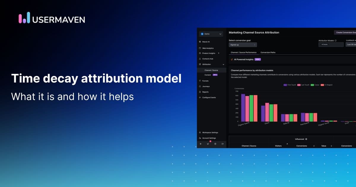 Time decay attribution model: What it is and how it helps