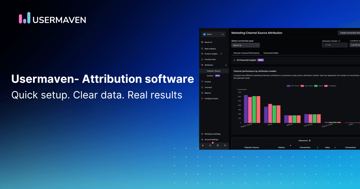 Usermaven: The only marketing attribution software you need