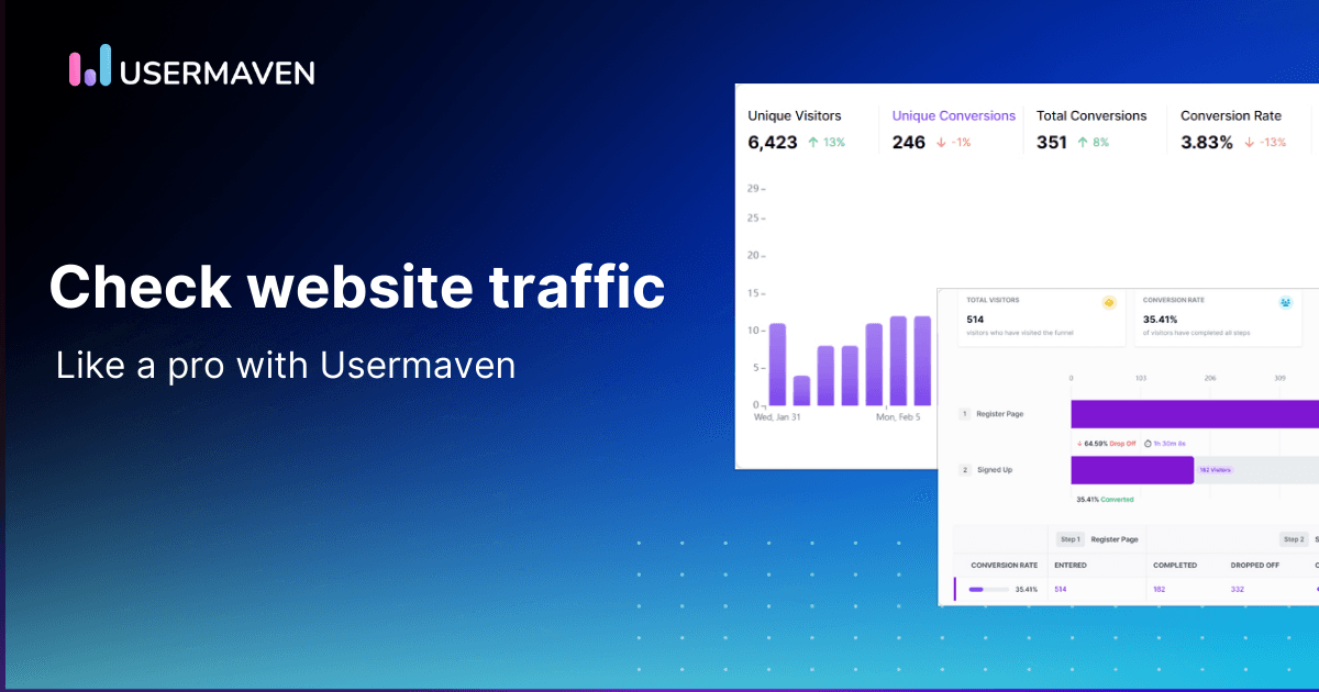 How to check traffic on any site like a pro