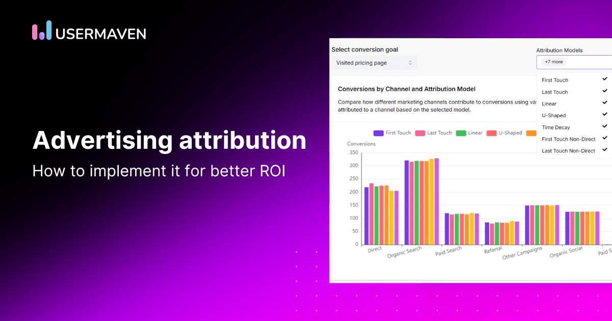 The ultimate guide to advertising attribution for better ROI