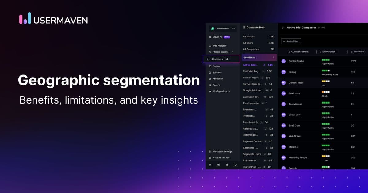 Geographic segmentation: Benefits, limitations, and key insights