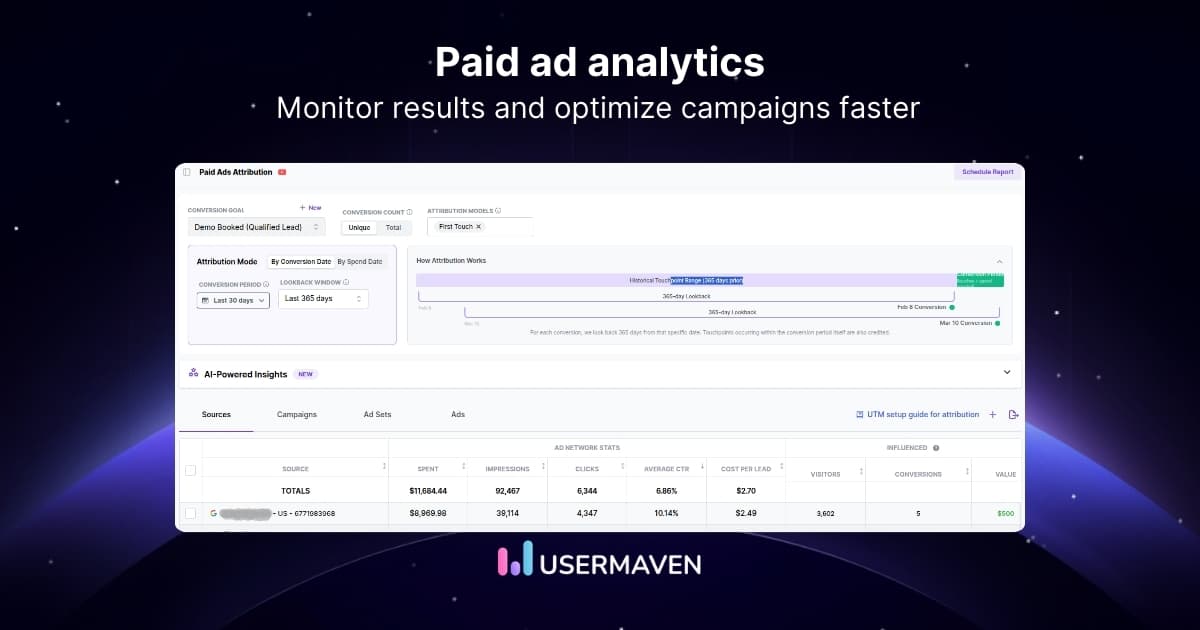 Paid ads analytics: How to track performance (10 best tools)