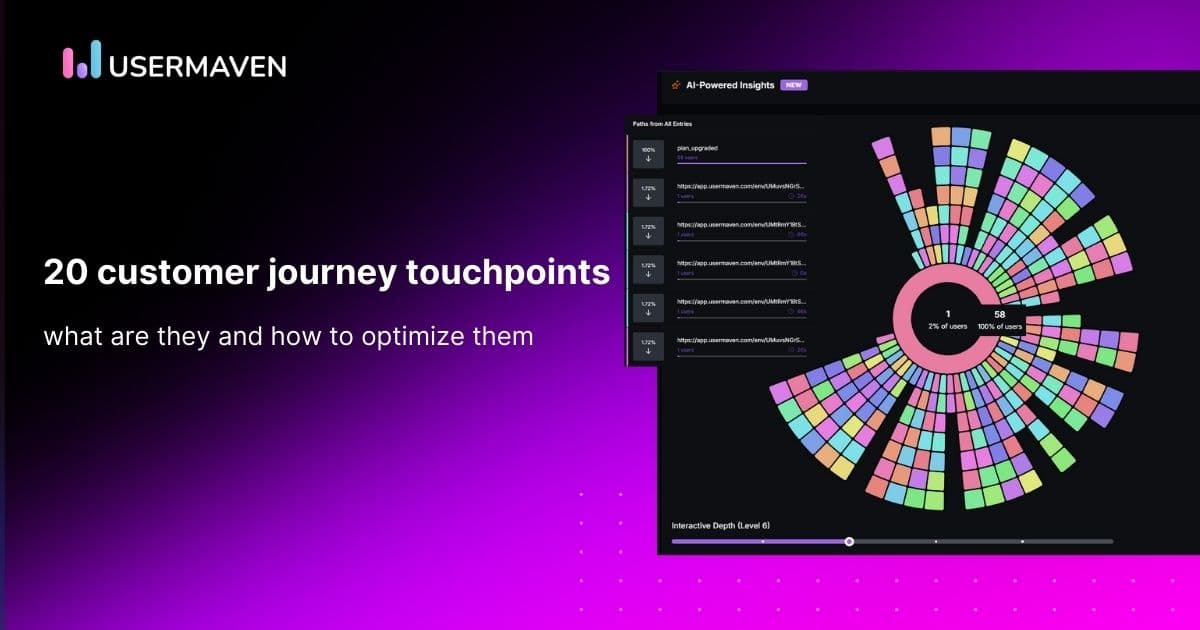 20 customer journey touchpoints &amp; proven strategies to optimize them