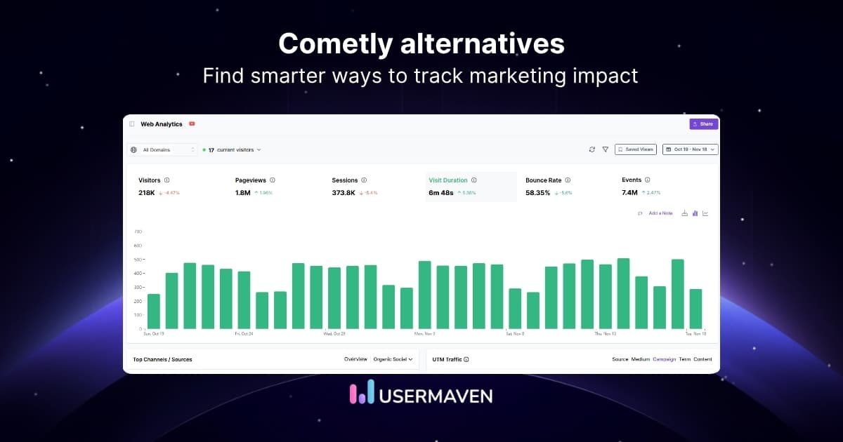 Top 10 Cometly alternatives for marketing attribution &amp; analytics