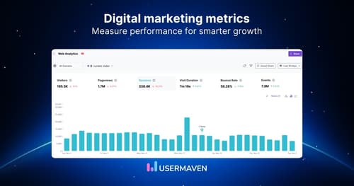 15 digital marketing metrics and KPIs to track in 2026