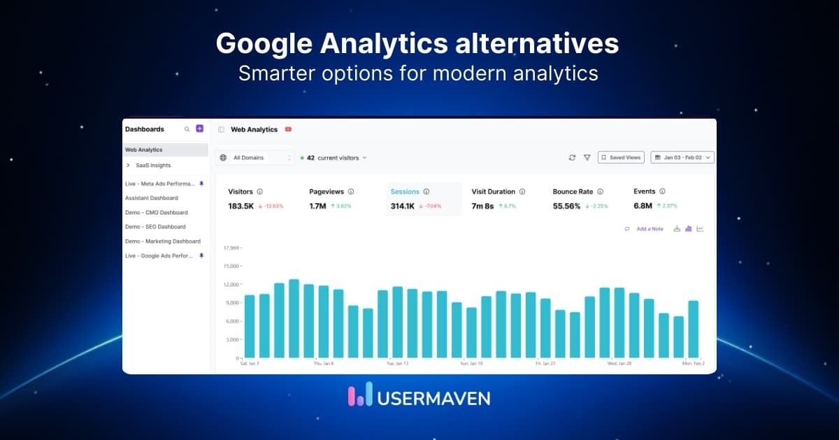 10 best Google Analytics alternatives to try in 2026