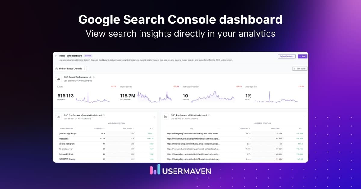 Google Search Console dashboard inside your analytics