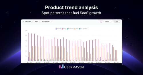 Product trend analysis to guide SaaS growth strategies