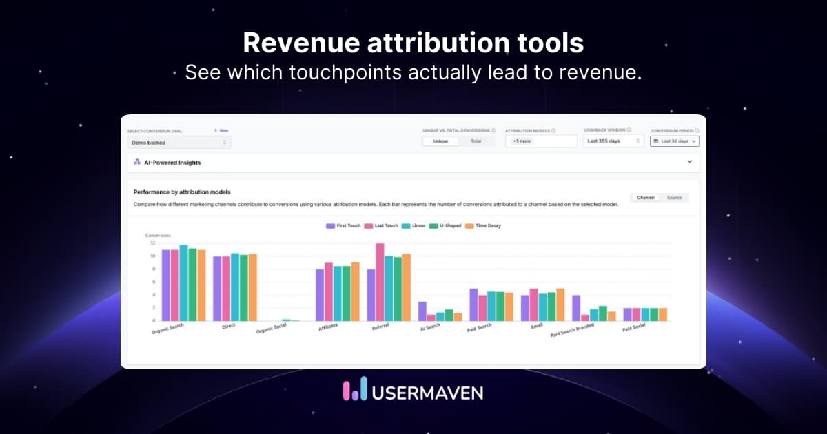 10 revenue attribution tools for 2026 that you can trust