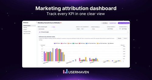Marketing attribution dashboard: Complete guide KPIs &amp; reporting