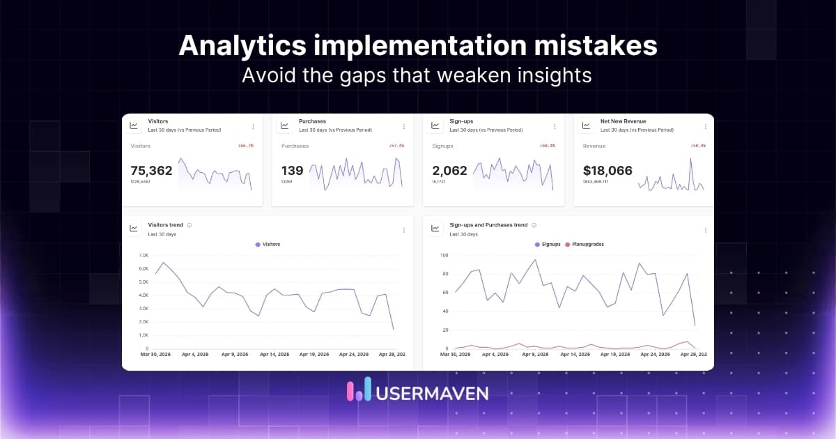 The biggest analytics implementation mistakes companies make