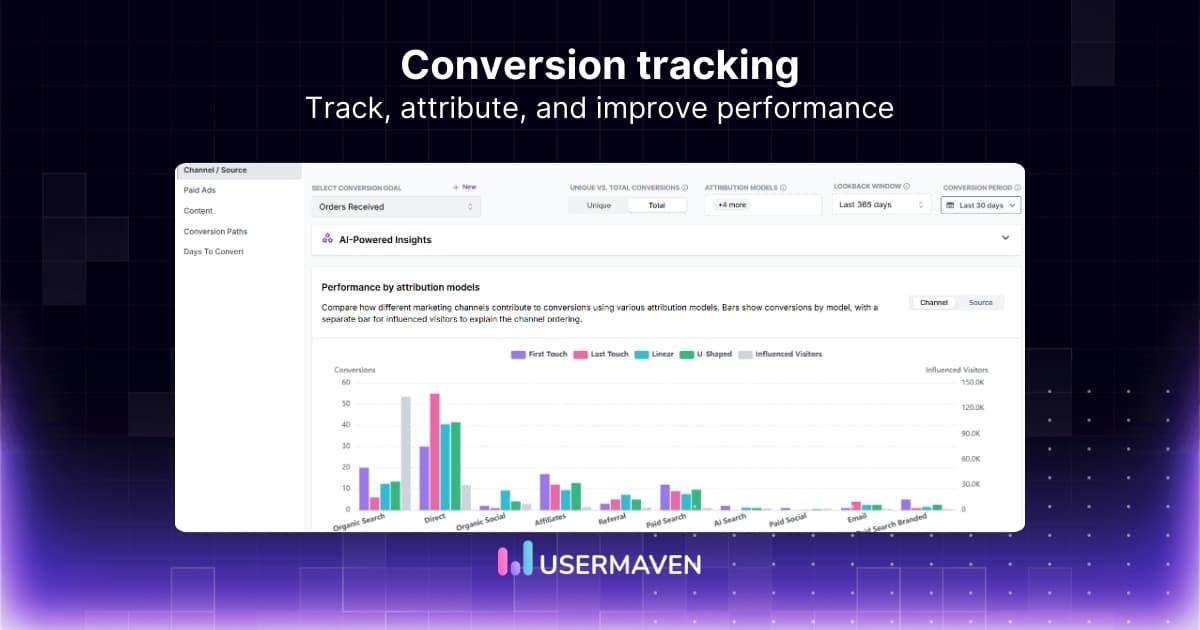 A practical guide to conversion tracking for marketers