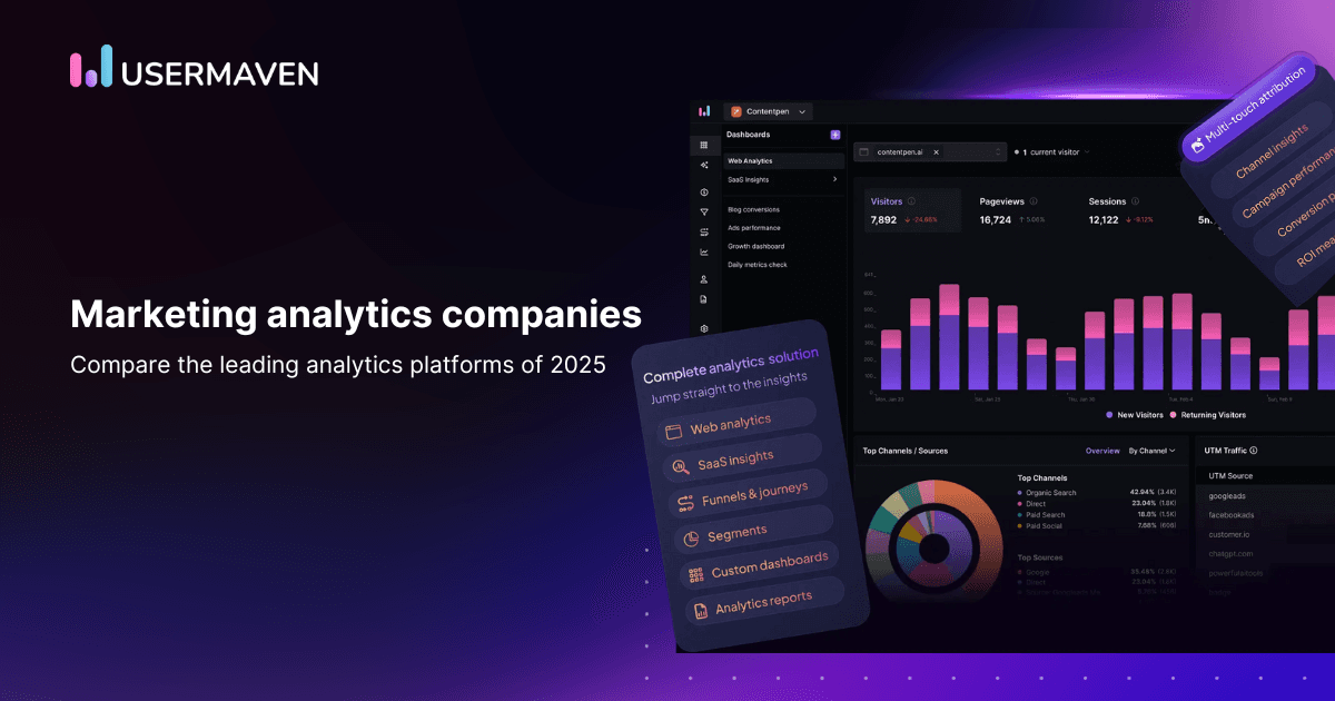 Top 10 marketing analytics companies in 2026