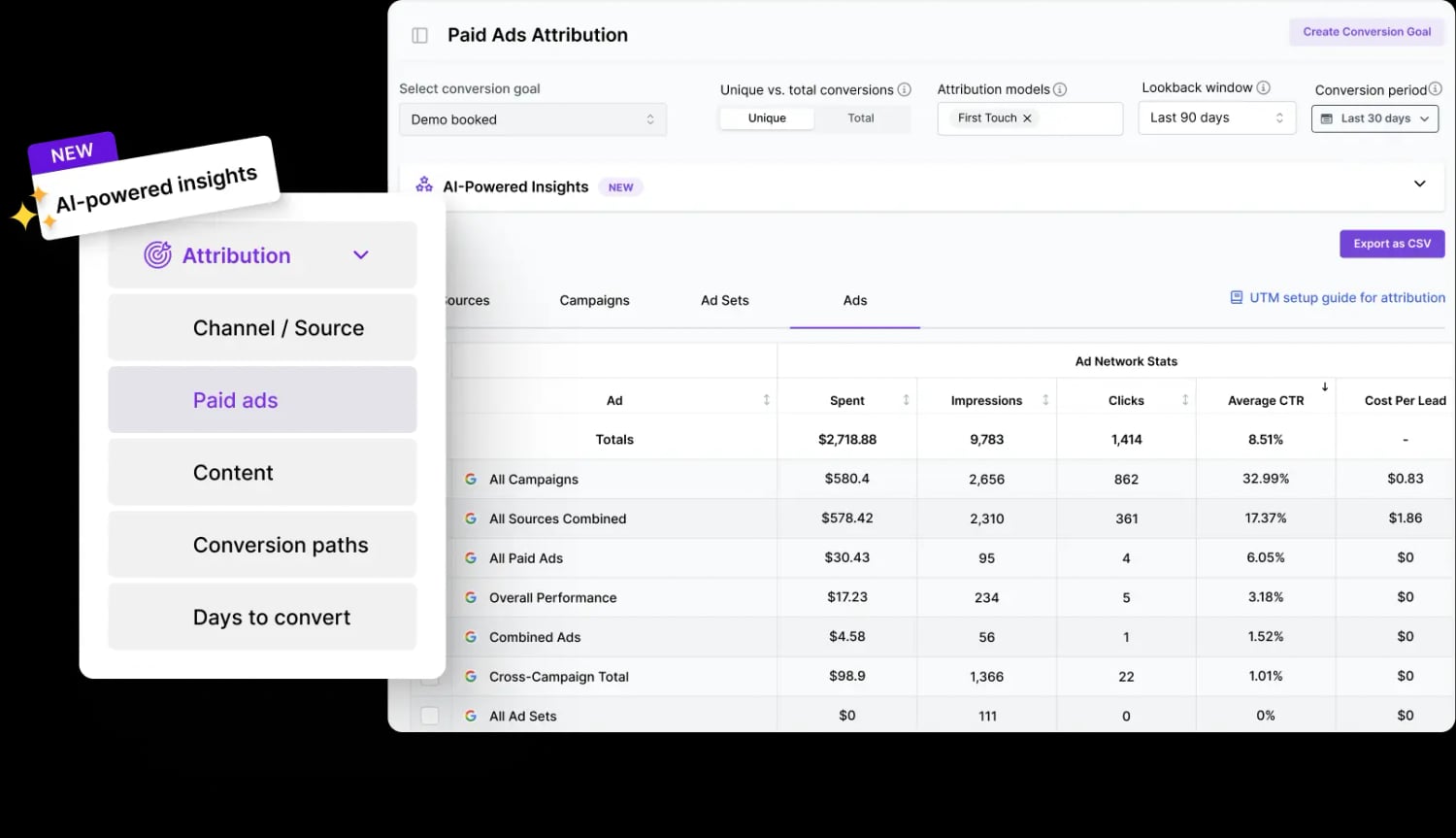 Spot trends and opportunities with AI insights