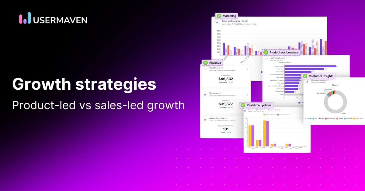 Product-led growth vs. Sales-led growth