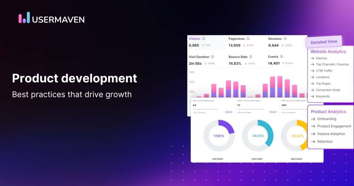 6 Product development best practices to set you up for success