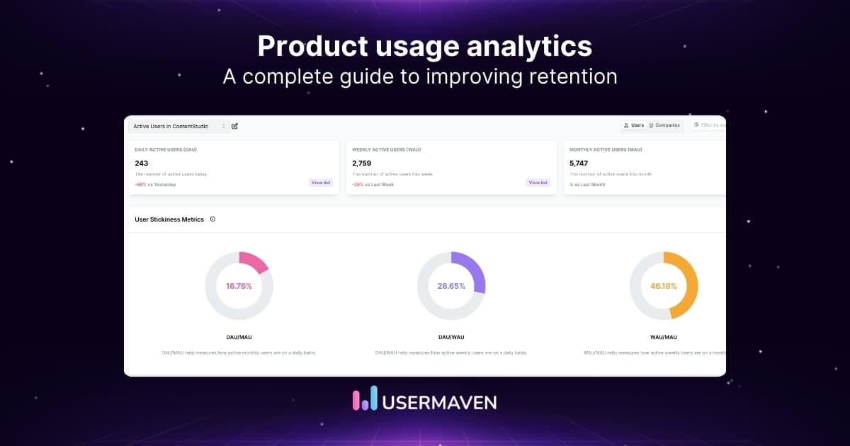 Product usage analytics: Definition, metrics & framework